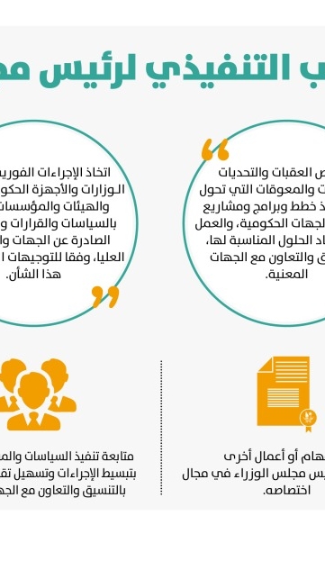 Lusail