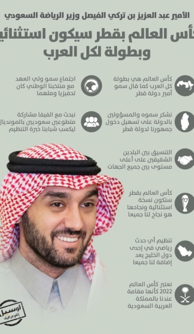 Lusail