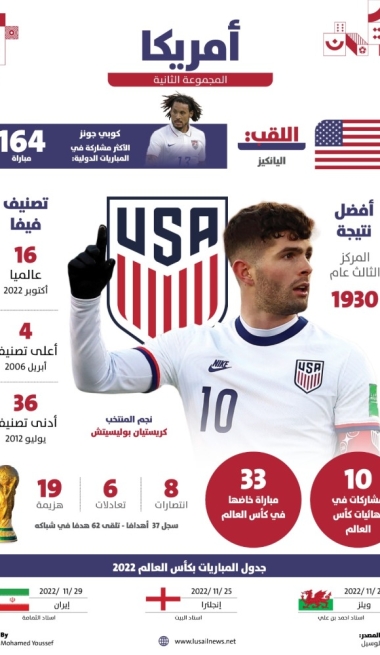 Lusail