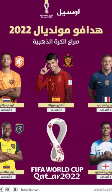 Lusail