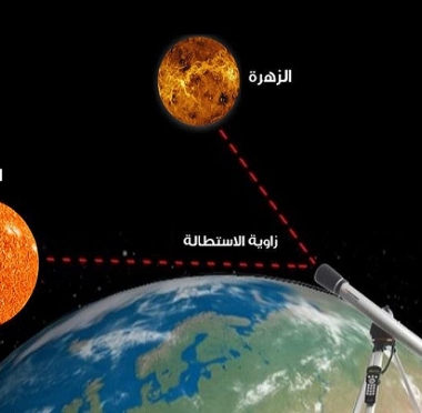 lusailnews