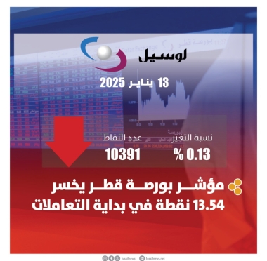lusailnews