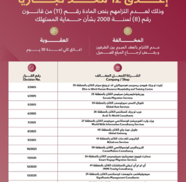 lusailnews
