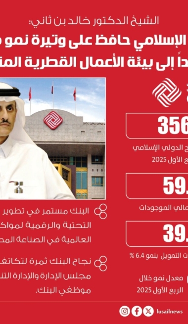 Lusail