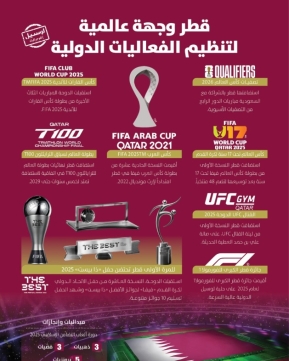 Lusail