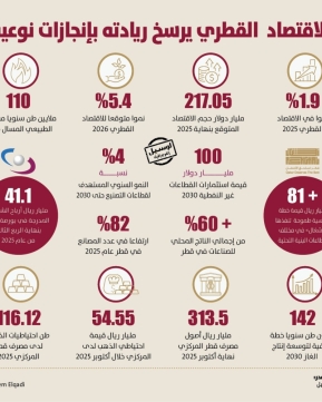 Lusail