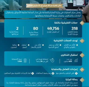 lusailnews