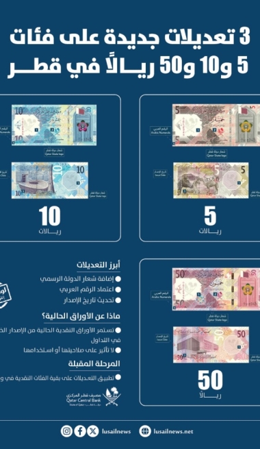 Lusail