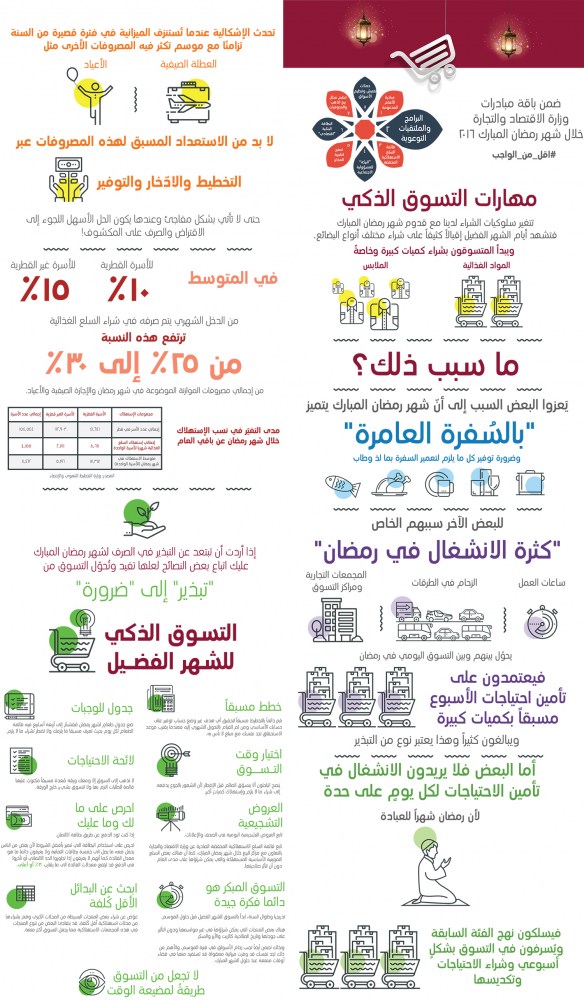 لوسيل