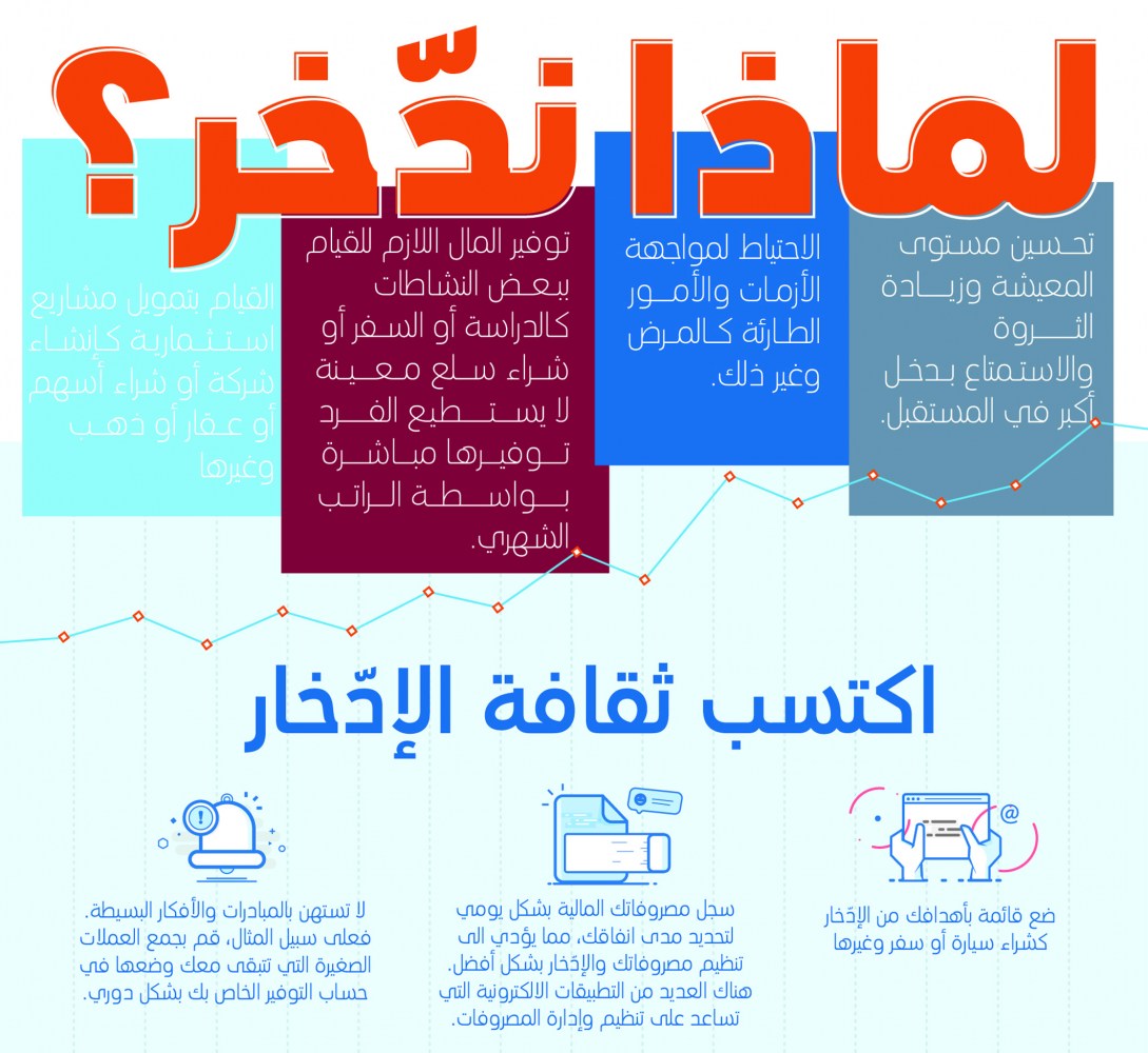 لوسيل