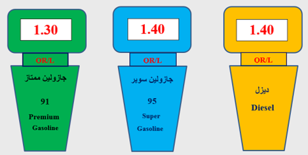 لوسيل