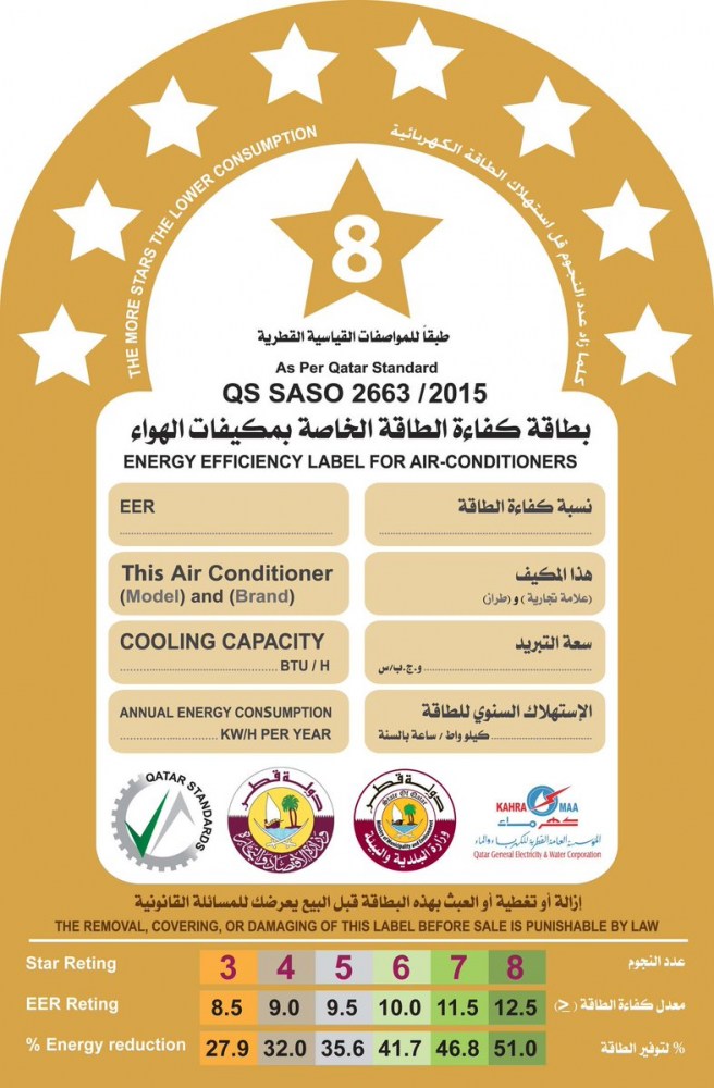 لوسيل