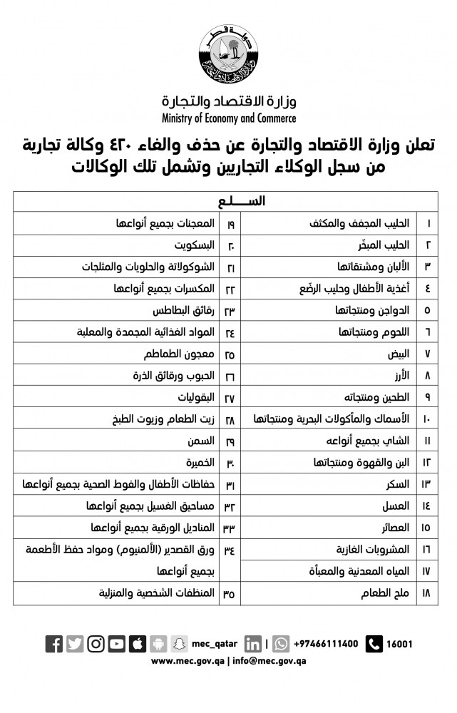 لوسيل