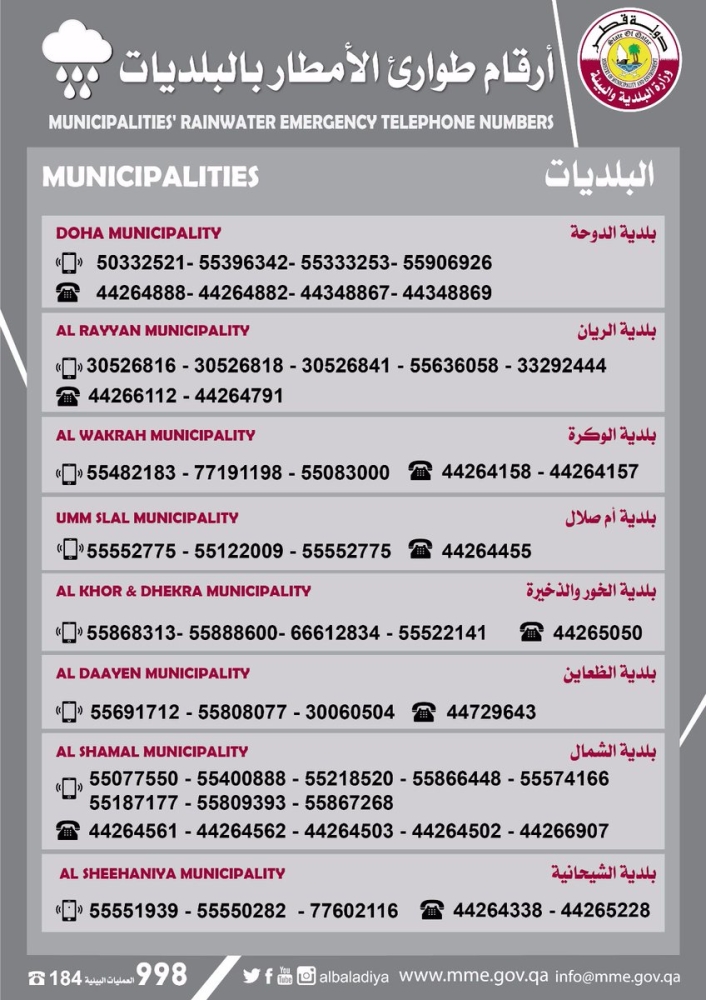 لوسيل