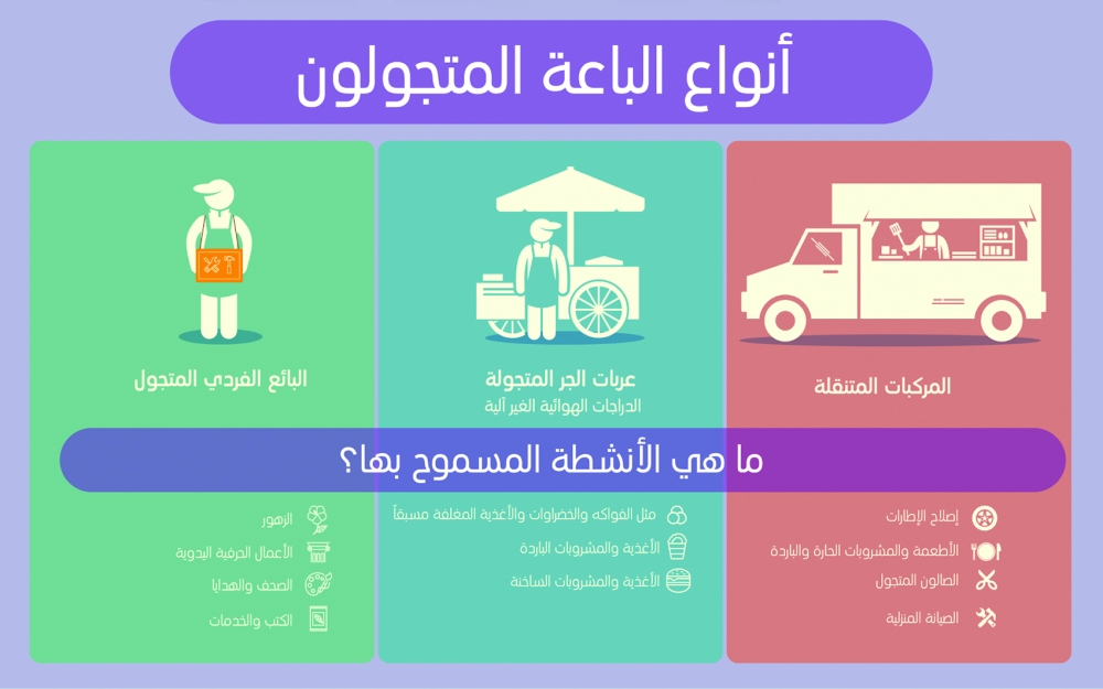 لوسيل