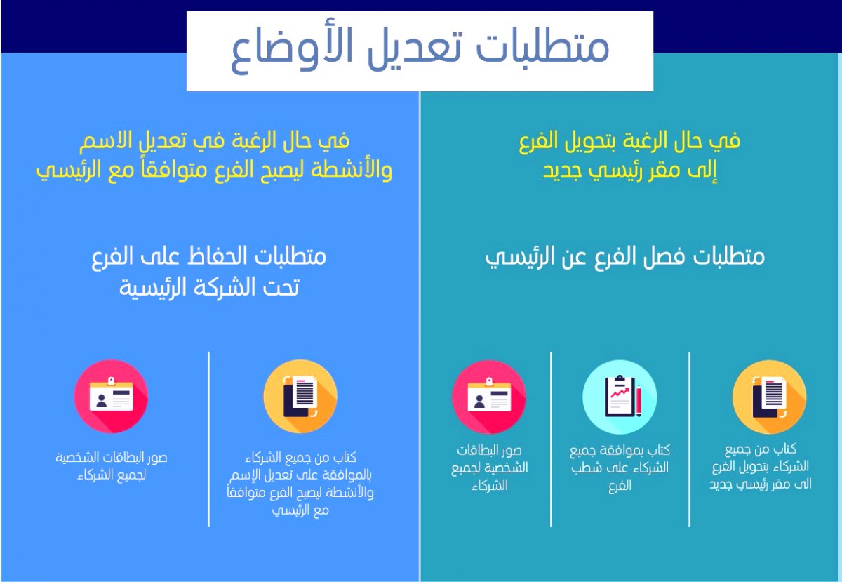 لوسيل