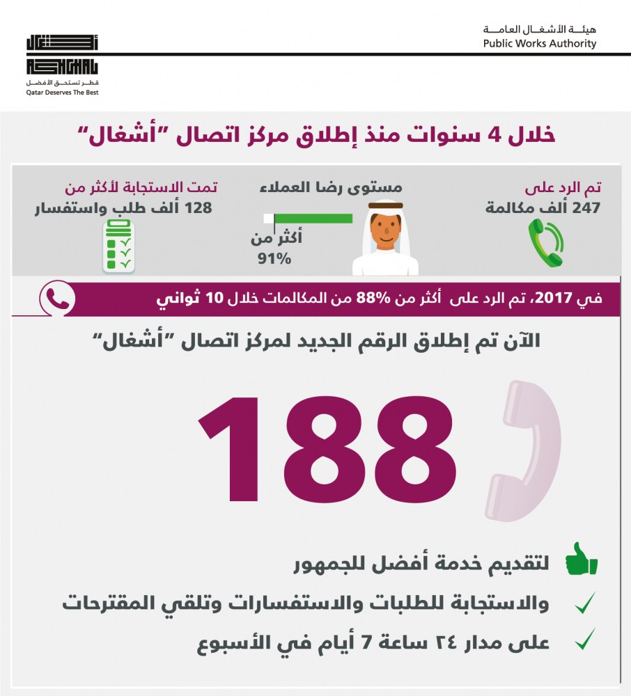 لوسيل