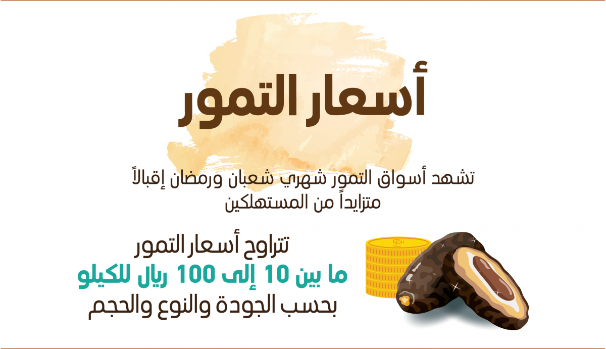 لوسيل