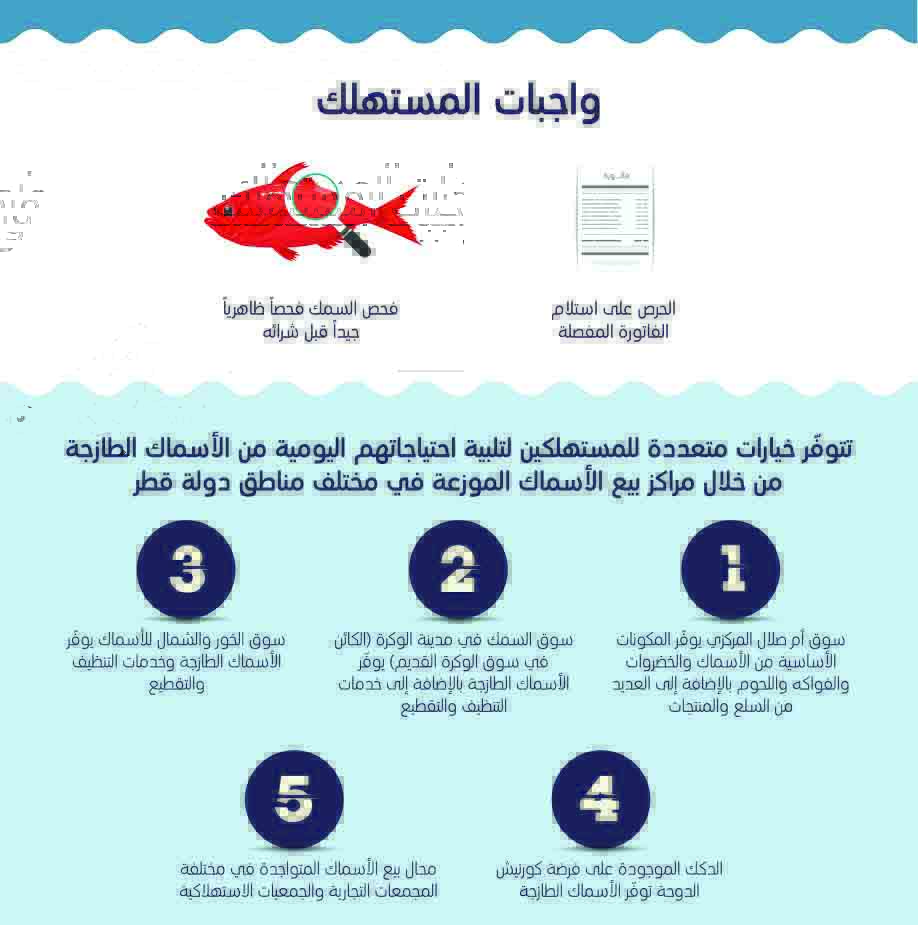 لوسيل