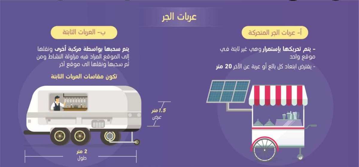لوسيل