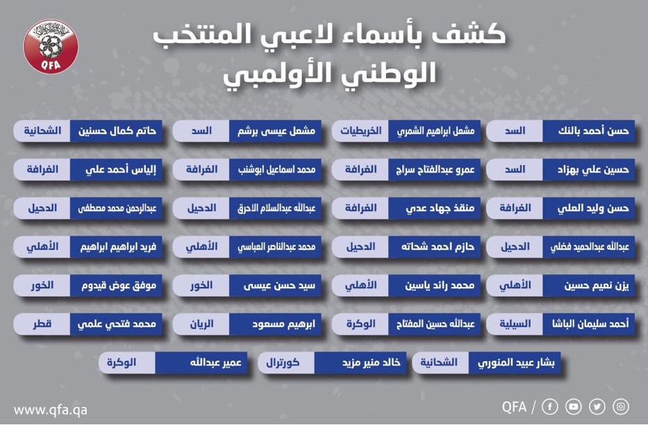 لوسيل