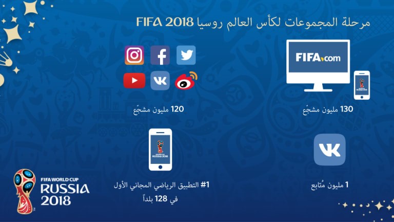 لوسيل