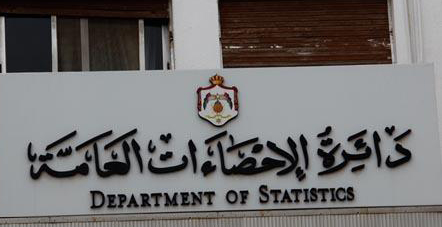 لوسيل