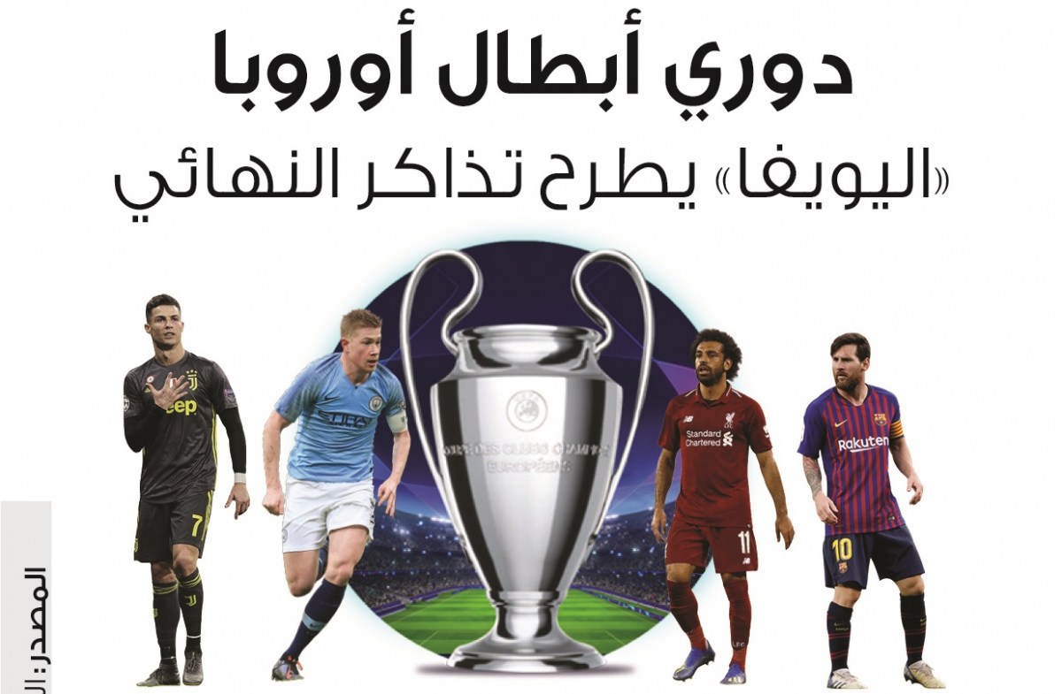 لوسيل