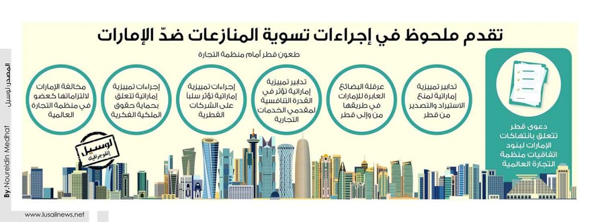 Lusail