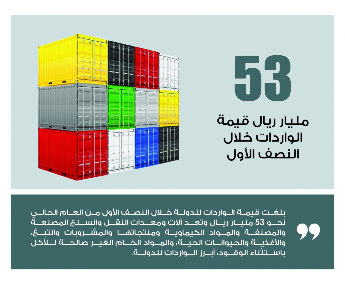 Lusail