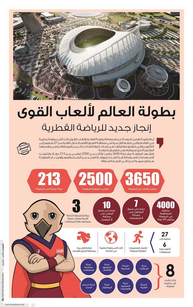 Lusail