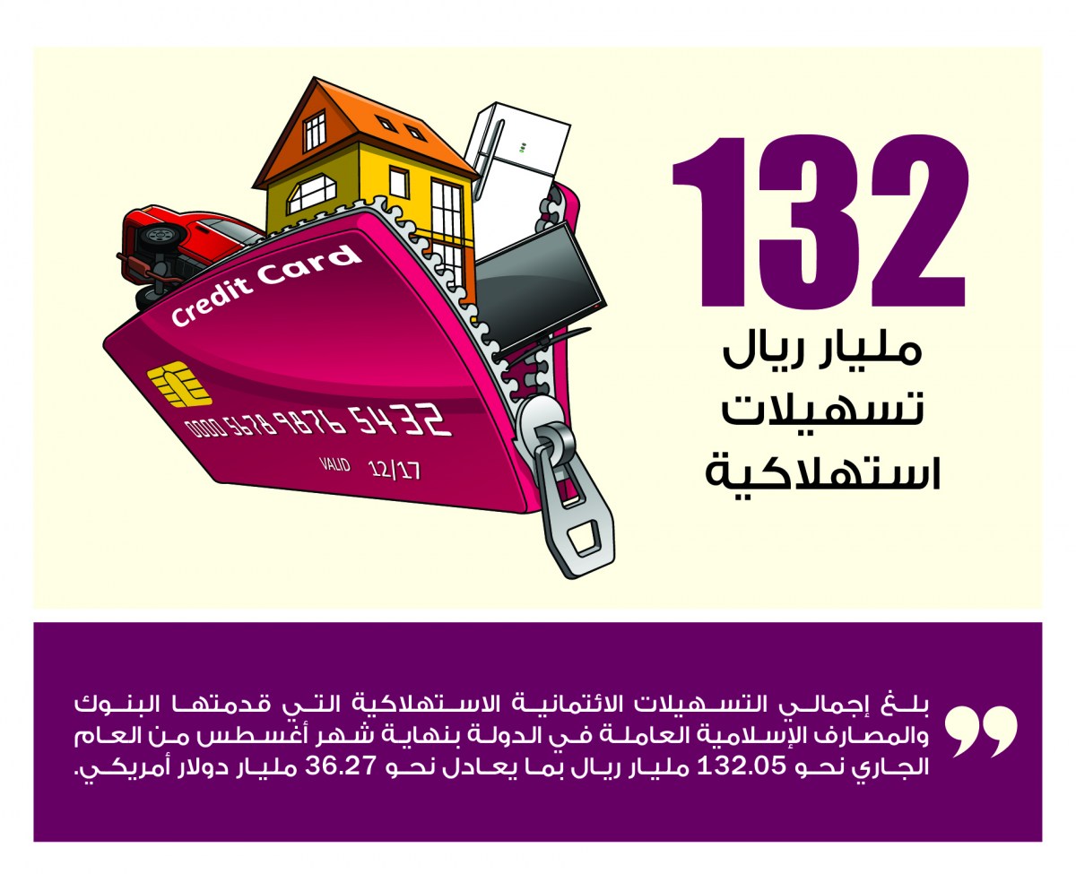 Lusail