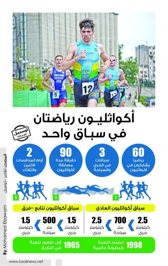 Lusail