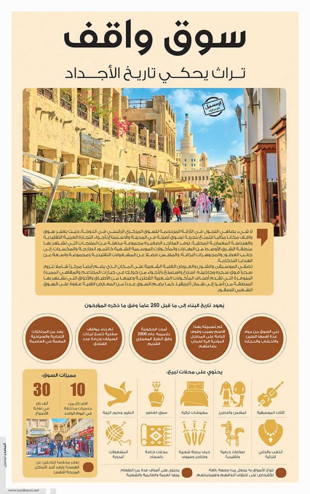 Lusail