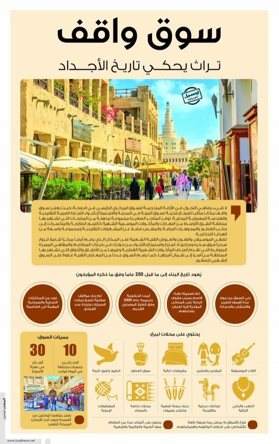 Lusail