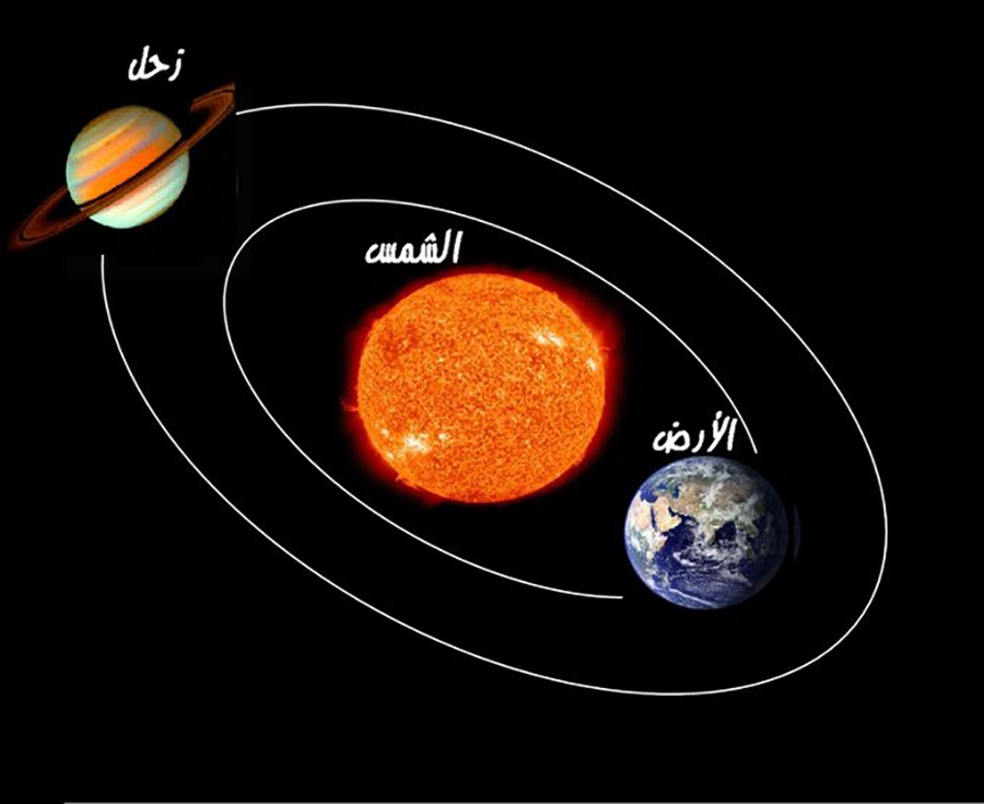 لوسيل
