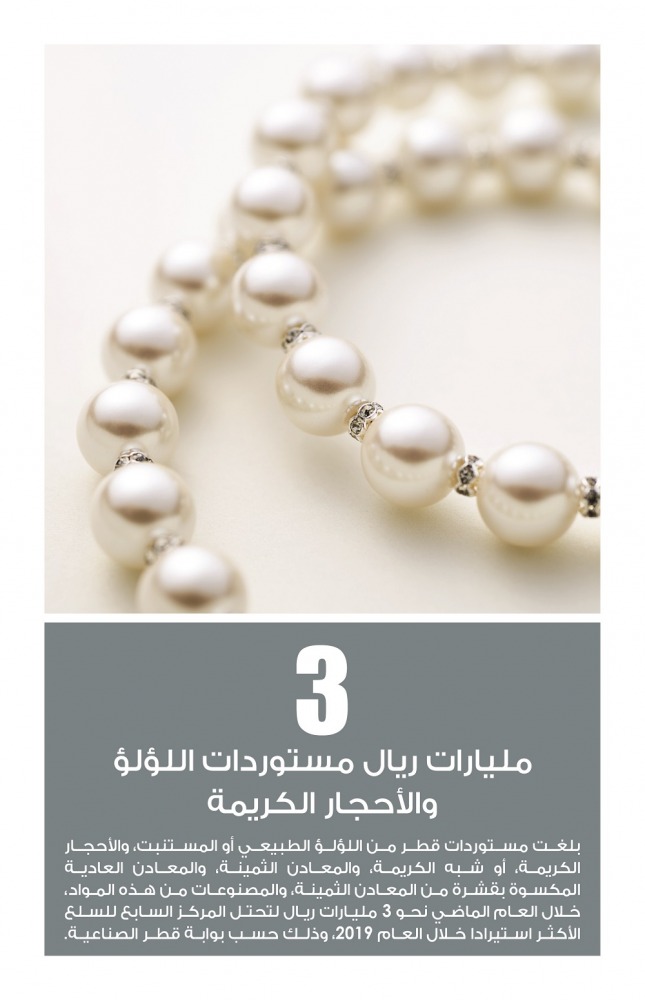 Lusail