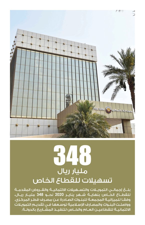 Lusail