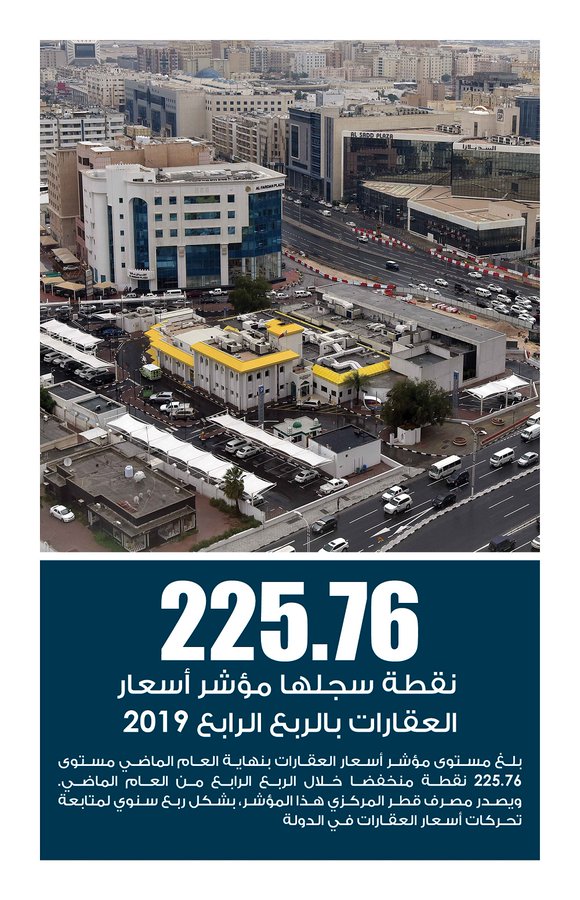Lusail
