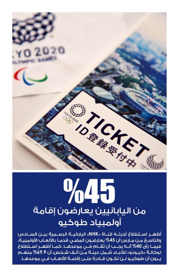 Lusail