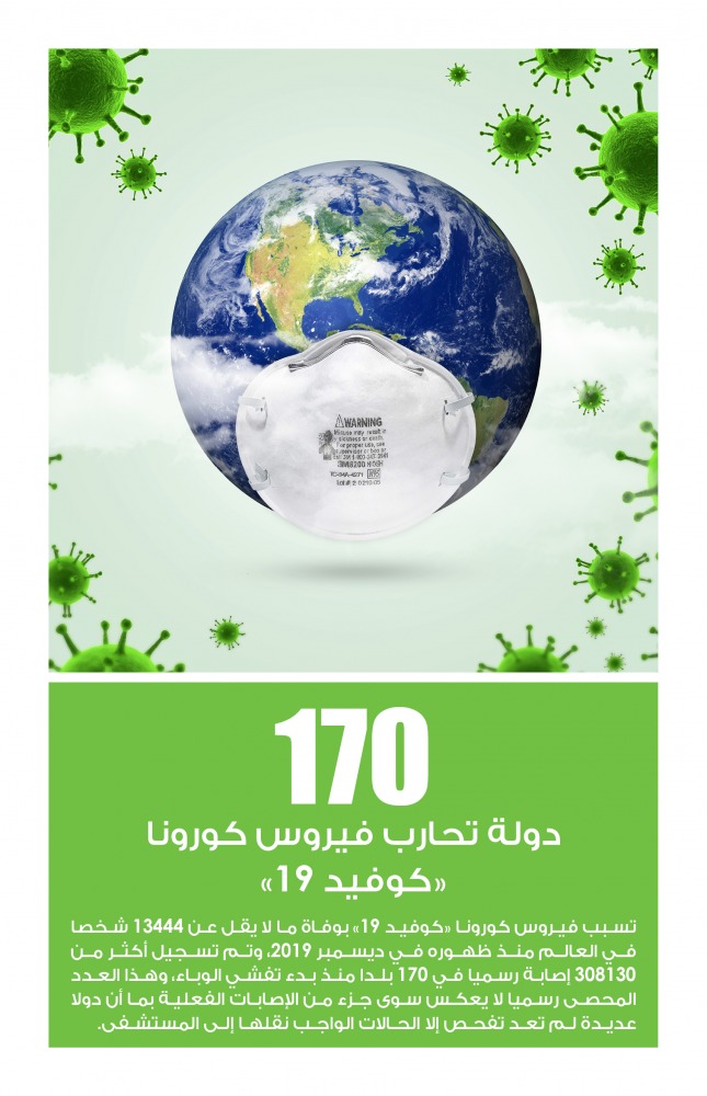 Lusail