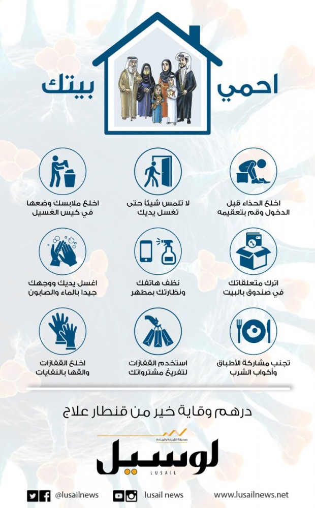 Lusail