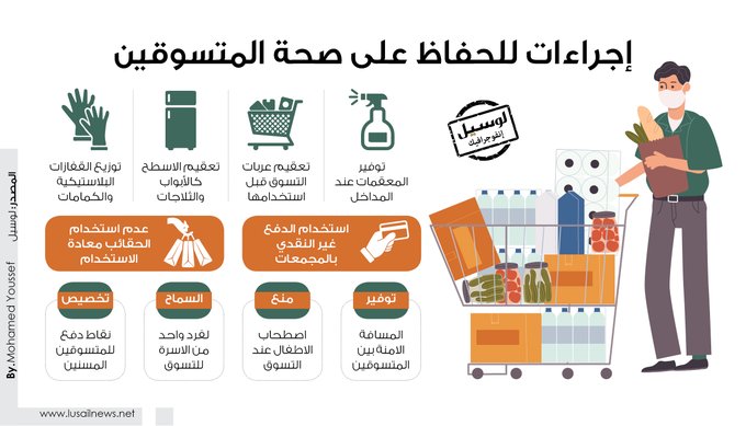 Lusail