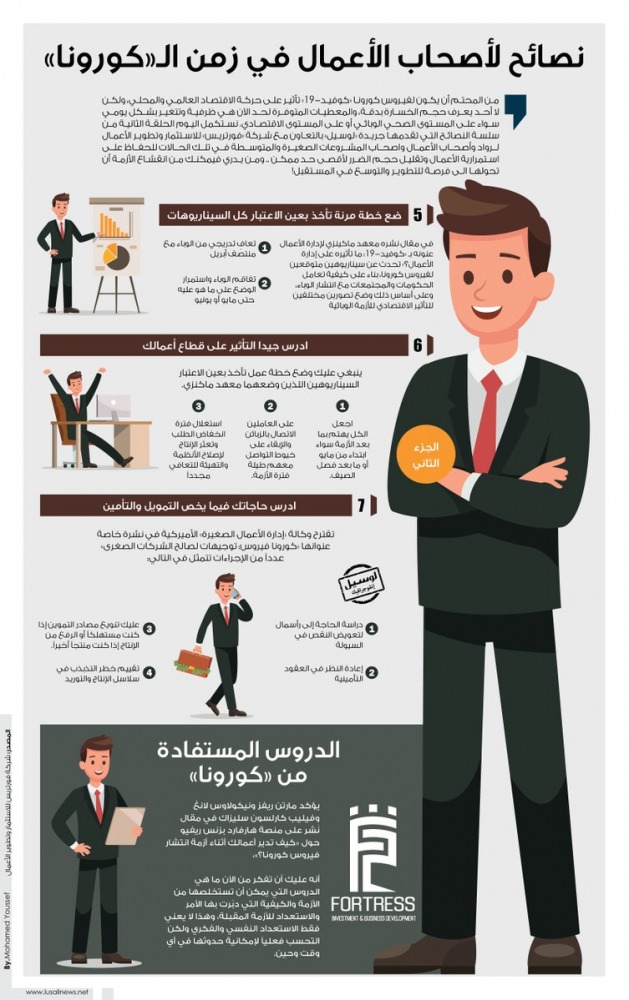 Lusail
