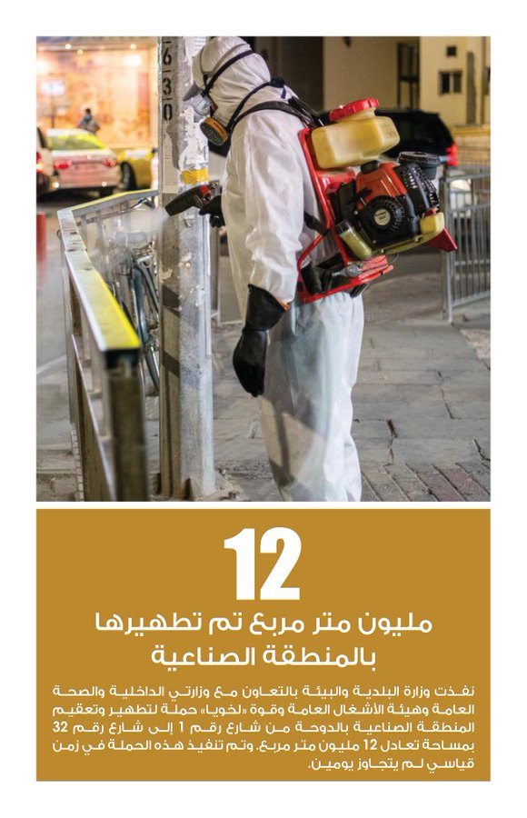 Lusail