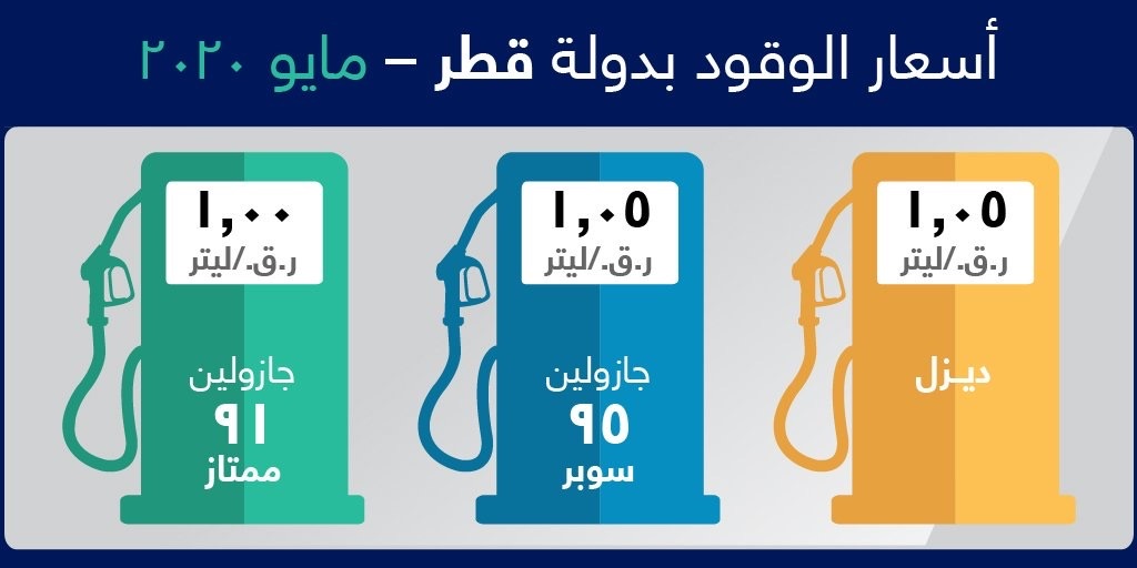 لوسيل