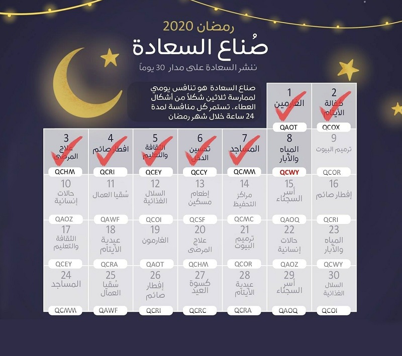 لوسيل