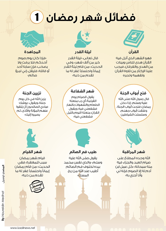 Lusail