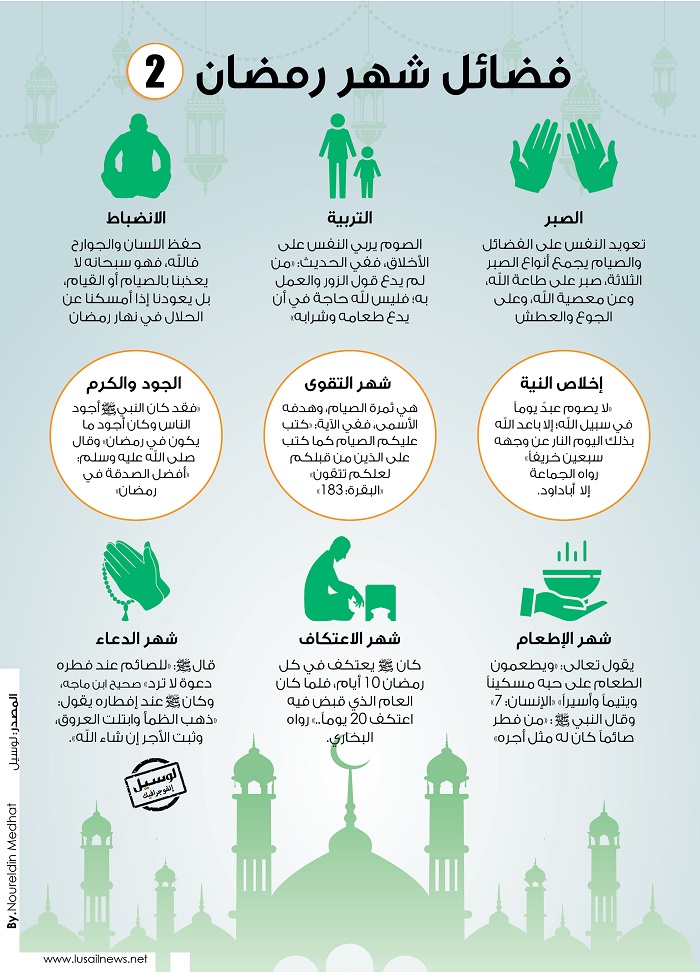 Lusail