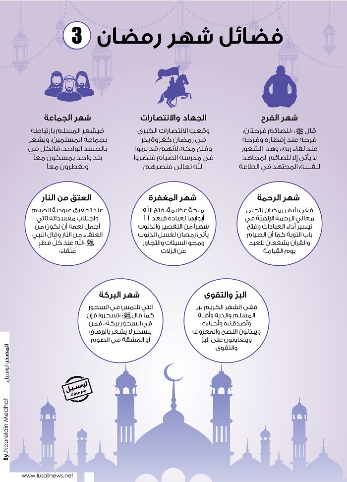 Lusail
